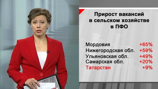 ЭКОНОМИКА ТАТАРСТАНА - про штрафы за борщевик, горящие туры в Турцию и цены на водонагреватели смотреть онлайн