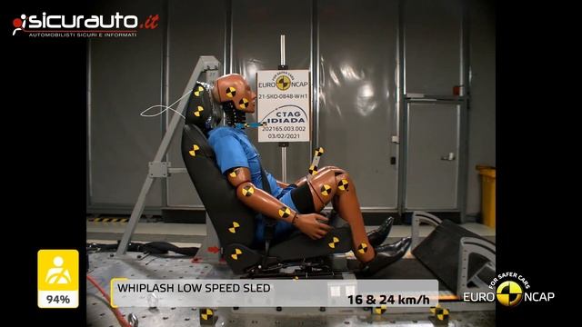 Skoda Enyaq iV - 2021 - Crash test Euro NCAP смотреть онлайн