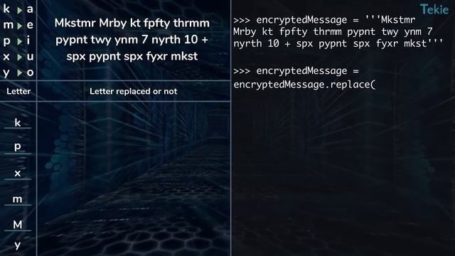 How to replace characters in a string? Tekie Byte #34 смотреть онлайн
