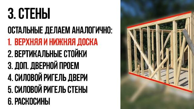 Каркасная мастерская своими руками. Часть 1 / Homework смотреть онлайн