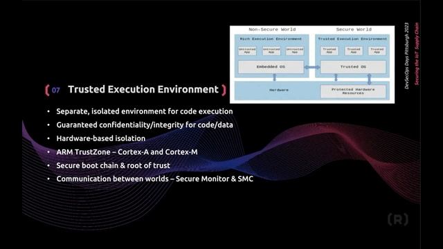 Securing the IoT Supply Chain with DevSecOps смотреть онлайн