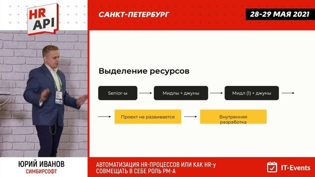Юрий Иванов: "Автоматизация HR-процессов или как HR-у совмещать в себе роль PM-а" #hrapi смотреть онлайн
