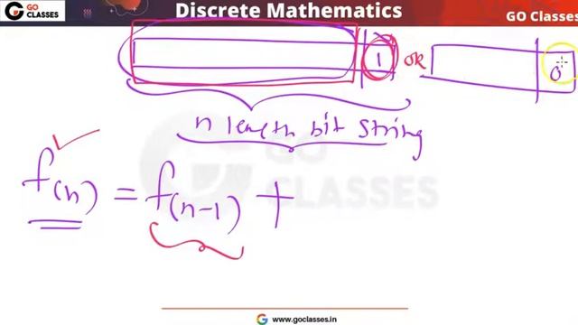 Example 1 | Recurrence Relation for Bit Strings of length n NOT having two Consecutive 0s | Deepak смотреть онлайн