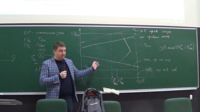 АТП22 Лекция 6-2.avi смотреть онлайн