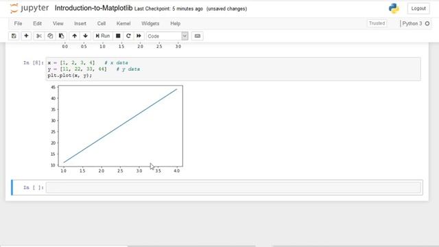 3 ways to create a figure using Matplotlib - 22 смотреть онлайн
