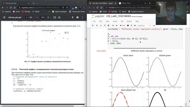 [Компьютерный практикум по моделированию] Лабораторная работа №5. Выполнение смотреть онлайн