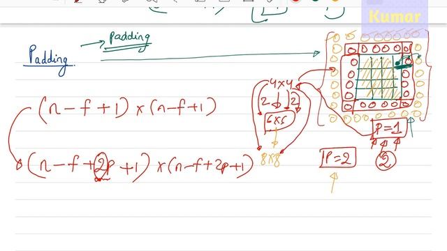 Deep Learning 49: CNN_1 - Convolutional Neural Network смотреть онлайн
