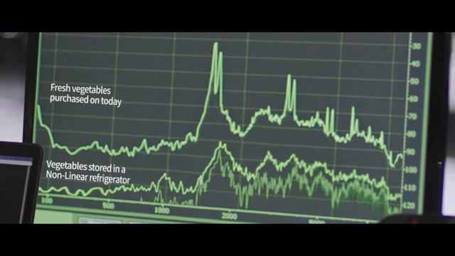 LG Inverter Linear Refrigerator : NatureFRESH™ Vegetable Orchestra смотреть онлайн