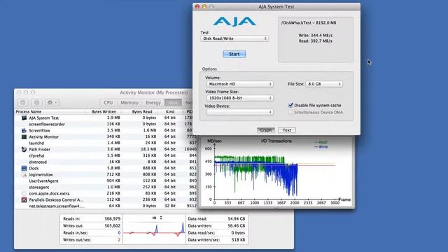 Apple MacBook Pro With Retina Display 15-inch 2012 - AJA Disk Speed Test