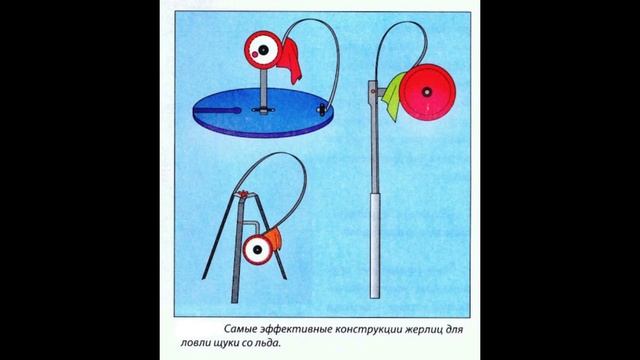 Эволюция жерлицы. Самые лучшие конструкции жерлиц. Достоинства и недостатки