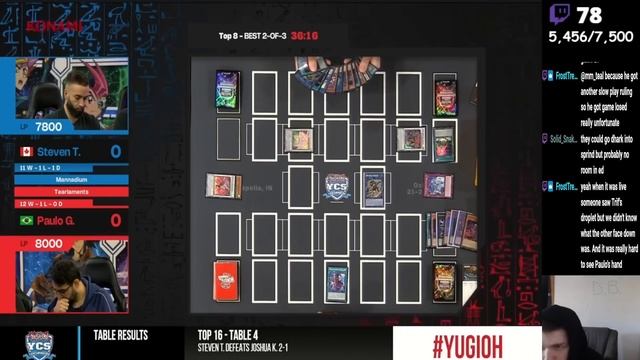 Top 8 YCS Indianapolis - Trif Gaming Vs Paulo PRRJ смотреть онлайн