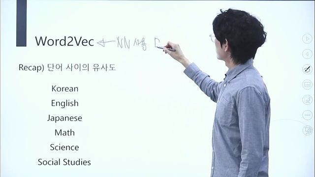 딥러닝 자연어처리 word2vec 개념을 8분안에 정리해드립니다ㅣ서울대 AI박사과정 смотреть онлайн