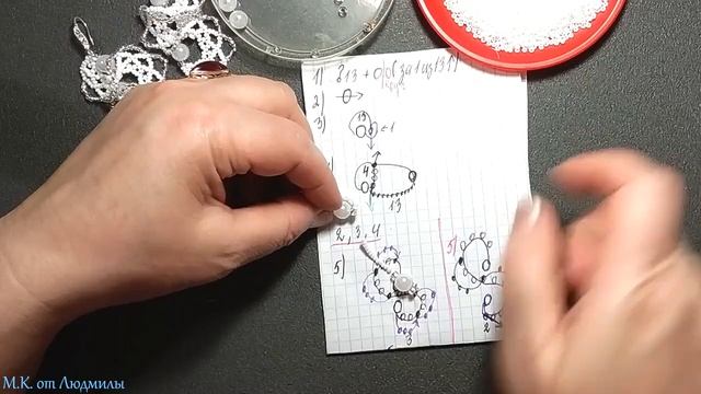 Украшения из бисера ОГАЛАЛА. Колье,серьги, браслеты. МК смотреть онлайн