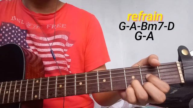 Polaris - December Avenue - Guitar Cover + Chords смотреть онлайн