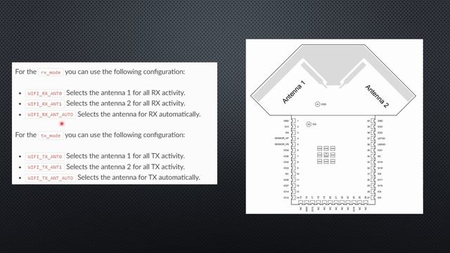 #422 A new Dual Antenna ESP32 Module: The WROOM-DA смотреть онлайн