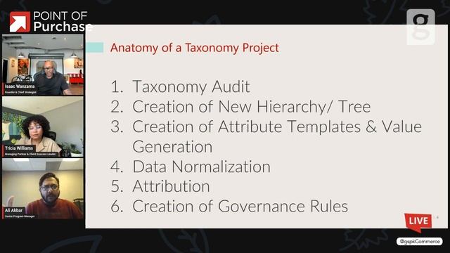 Find it if You Can: How to Implement Product Taxonomy & Drive Online Sales смотреть онлайн
