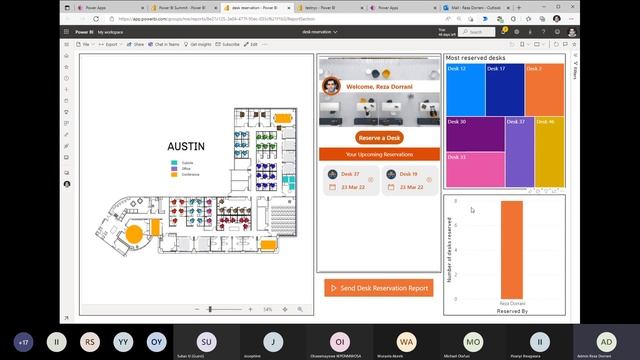 Power BI Office Hour 81: Power Platform Integration: Power BI Integration With Power Apps