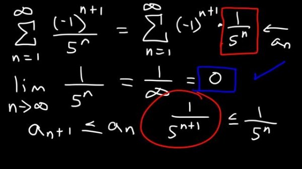Alternating Series Test
