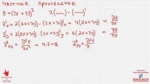 Математика без Ху%!ни. Частные производные функции нескольких переменных. Градиент.