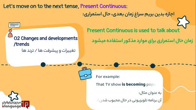 English Grammar Tenses - 02- Present Continuous смотреть онлайн