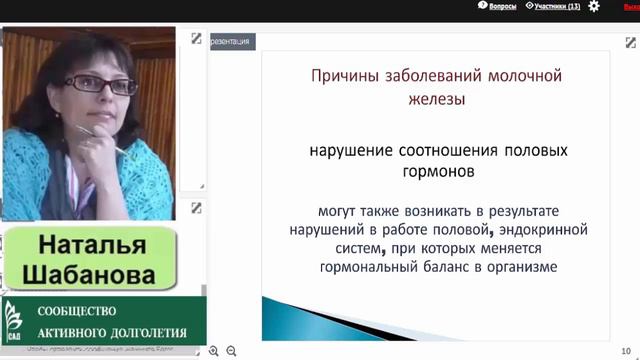 Молочная железа и ФЛУРЕВИТЫ ACLON 10 10 17 смотреть онлайн