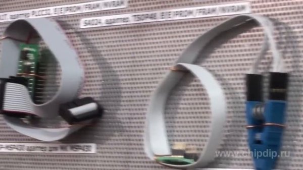 Классификация программаторов