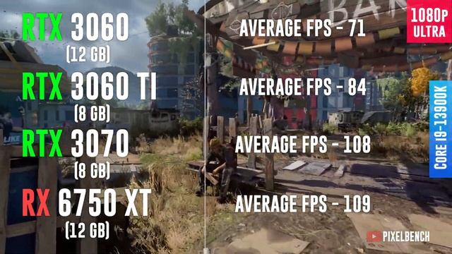 RTX 3060 vs RTX 3060 TI vs RTX 3070 vs RX 6750 XT - Test in 12 Games смотреть онлайн