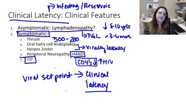 Stages of HIV Infection смотреть онлайн