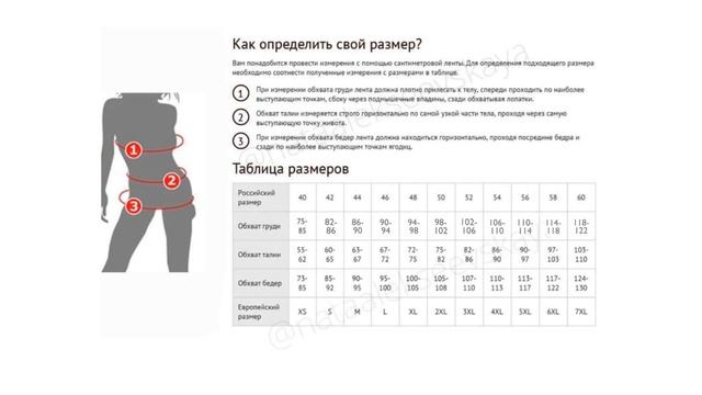 Как влиять на продажи через категорию одежда