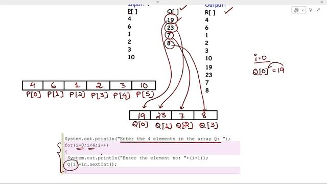 Array Merging ICSE |ICSE Year 2010 Merge Two arrays #icsecomputer #java #youtube #icseclass10 #icse смотреть онлайн