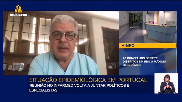 Prof.Fausto Pinto no Porto Canal смотреть онлайн