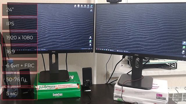 Монитор AOC 24P1