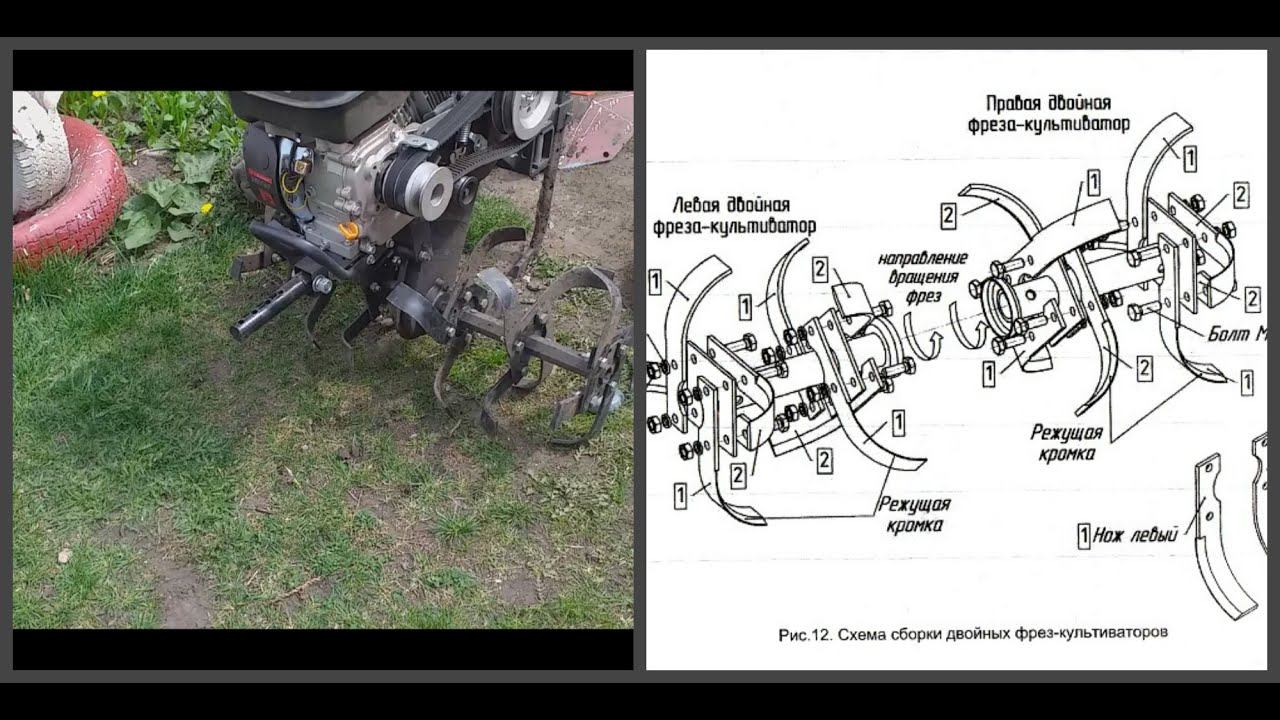 Как правильно собрать фрезы смотреть онлайн