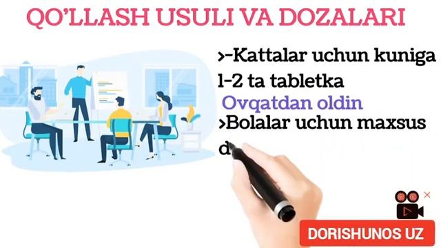 DIAZOLIN DORISI HAQIDA MA'LUMOT