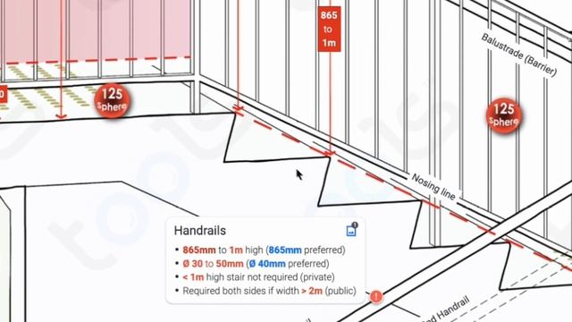 Stair Tool | Handrails, Balustrades, Treads, Risers, Landings | NCC & AS Codes смотреть онлайн