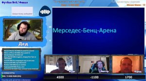 Своя Игра по Футболу #8 (S2E4) - Финал [Своя Игра ФНФ]