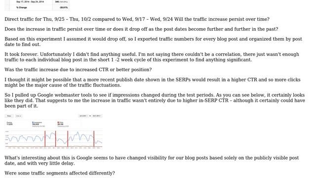 Webmasters: Using article published dates effects SEO? (6 Solutions!!) смотреть онлайн