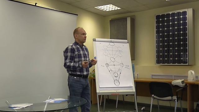 В чем проявляется высшая энергия смотреть онлайн