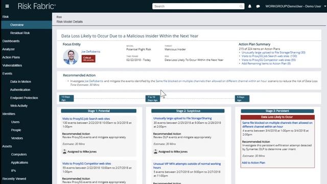 Addressing Malicious Insider Threat with Symantec ICA смотреть онлайн