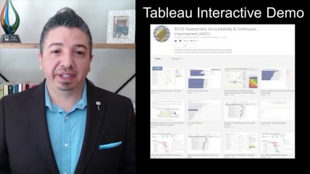 Data Visualization & Presentation: Tableau: Examples of Tableau use and visualizations (Ayon, RCOE смотреть онлайн