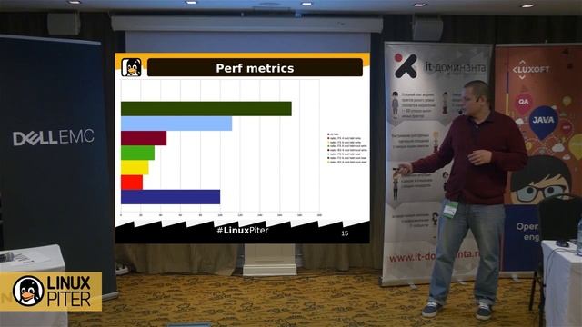 Максим Воронцов: "Опыт замены XFS на BlueStore в Ceph" [RUS] смотреть онлайн