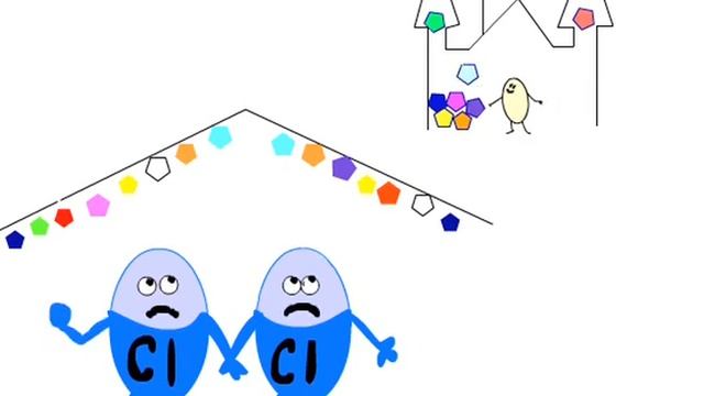 Химическая сказка о валентности смотреть онлайн