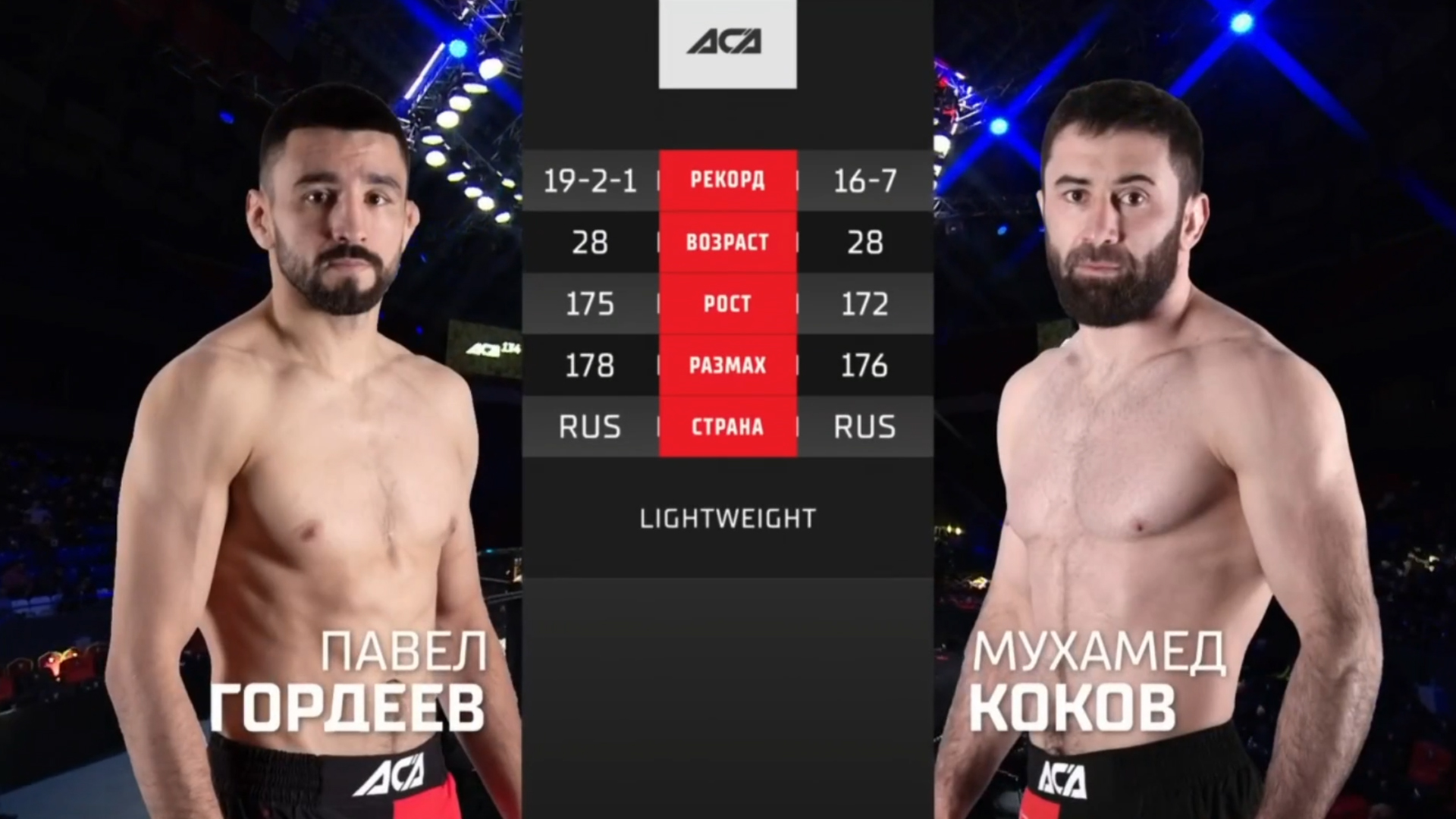 АСА 134 Мухамед Коков vs Павел Гордеев Обзор на Бой Коков vs Гордеев ACA 134 смотреть онлайн