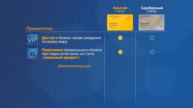 Мастерство и Качество