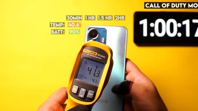 iQOO Z6 Lite 5G ? BEST GAMING PHONE UNDER 15000? | BGMI CODM ?Battery Drain | EXTREME GAMING TEST смотреть онлайн
