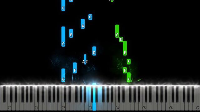 Justin Timberlake - Can't Stop The Feeling Piano Tutorial смотреть онлайн