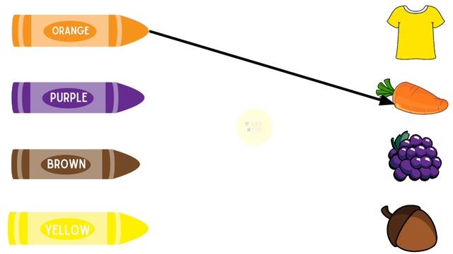 Matching Colours | match the Colors with their objects | evs worksheet | toppo kids смотреть онлайн