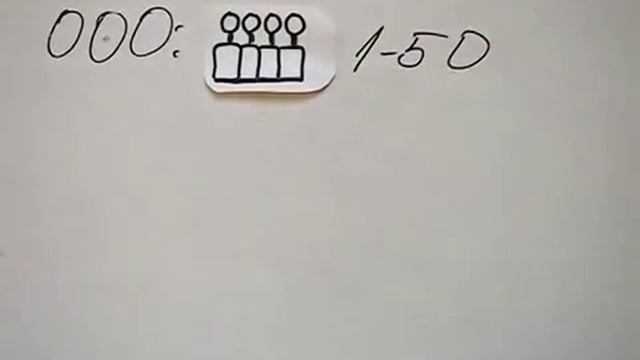 Искусство Сотворения