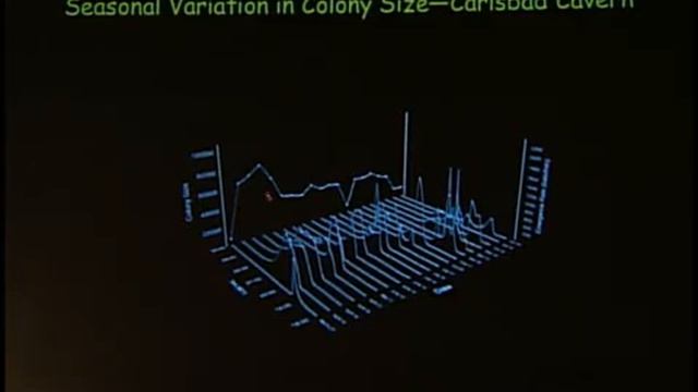 Aeroecology: The Next Frontier смотреть онлайн
