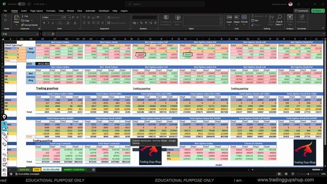 Price Action Trading with Fii's OI analysis | (Free Excel sheet Download) смотреть онлайн